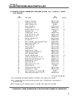 Предварительный просмотр 105 страницы Sullair TS32 Series Operator'S Manual And Parts List