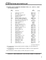 Предварительный просмотр 107 страницы Sullair TS32 Series Operator'S Manual And Parts List