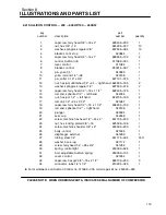 Предварительный просмотр 127 страницы Sullair TS32 Series Operator'S Manual And Parts List