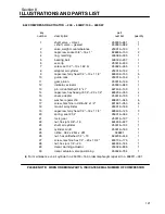 Предварительный просмотр 129 страницы Sullair TS32 Series Operator'S Manual And Parts List