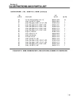 Предварительный просмотр 137 страницы Sullair TS32 Series Operator'S Manual And Parts List