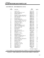 Предварительный просмотр 147 страницы Sullair TS32 Series Operator'S Manual And Parts List