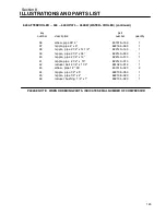 Предварительный просмотр 153 страницы Sullair TS32 Series Operator'S Manual And Parts List