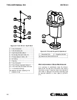 Preview for 42 page of Sullair TSR20 User Manual