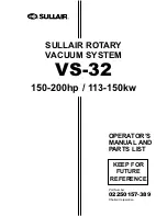 Sullair VS-32 Operator'S Manual preview