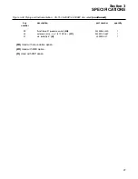 Предварительный просмотр 33 страницы Sullair VS16 30HP Series Operator'S Manual And Parts List