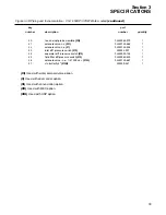 Предварительный просмотр 45 страницы Sullair VS16 30HP Series Operator'S Manual And Parts List