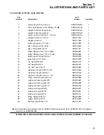 Предварительный просмотр 95 страницы Sullair VS16 30HP Series Operator'S Manual And Parts List