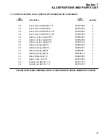 Предварительный просмотр 99 страницы Sullair VS16 30HP Series Operator'S Manual And Parts List