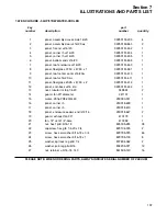 Предварительный просмотр 113 страницы Sullair VS16 30HP Series Operator'S Manual And Parts List