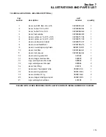 Предварительный просмотр 121 страницы Sullair VS16 30HP Series Operator'S Manual And Parts List