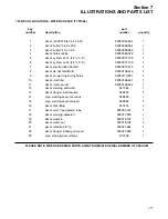 Предварительный просмотр 123 страницы Sullair VS16 30HP Series Operator'S Manual And Parts List