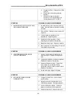 Предварительный просмотр 27 страницы Sullivan-Palatek 100UDG Operating And Parts Manual