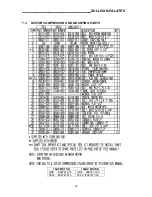 Предварительный просмотр 33 страницы Sullivan-Palatek 100UDG Operating And Parts Manual