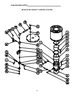 Предварительный просмотр 36 страницы Sullivan-Palatek 100UDG Operating And Parts Manual