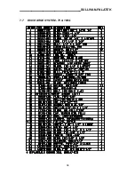 Предварительный просмотр 39 страницы Sullivan-Palatek 100UDG Operating And Parts Manual