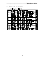 Предварительный просмотр 45 страницы Sullivan-Palatek 100UDG Operating And Parts Manual