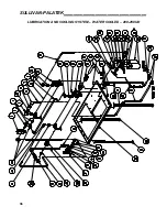 Preview for 36 page of Sullivan-Palatek 125UD Operating And Parts Manual