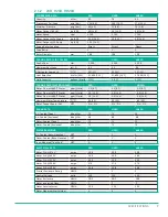 Предварительный просмотр 15 страницы Sullivan-Palatek 15D User Manual