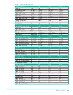 Предварительный просмотр 19 страницы Sullivan-Palatek 15D User Manual