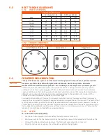 Preview for 35 page of Sullivan-Palatek D185PKR Operation & Service Manual