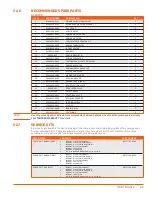 Preview for 41 page of Sullivan-Palatek D185PKR Operation & Service Manual