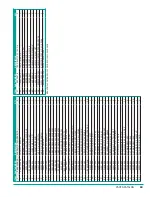 Preview for 71 page of Sullivan-Palatek SP20 User Manual