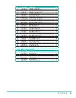 Preview for 103 page of Sullivan-Palatek SP20 User Manual