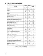 Preview for 10 page of Sulzaima 18 kW Compact Boiler Instruction Manual