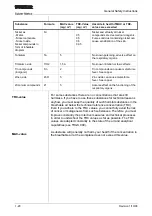 Preview for 26 page of Sulzer Metco ECO ARC 600 Manual