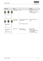 Preview for 59 page of Sulzer Metco ECO ARC 600 Manual