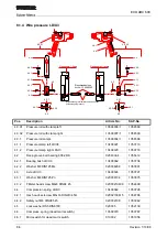 Preview for 80 page of Sulzer Metco ECO ARC 600 Manual