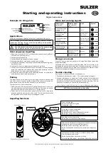 Предварительный просмотр 3 страницы Sulzer 00863184 Starting And Operating Instructions