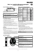 Preview for 14 page of Sulzer 00863184 Starting And Operating Instructions