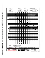 Preview for 38 page of Sulzer 114665-1-11 Operation And Maintenance Manual