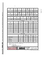 Preview for 39 page of Sulzer 114665-1-11 Operation And Maintenance Manual