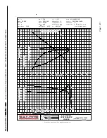 Preview for 40 page of Sulzer 114665-1-11 Operation And Maintenance Manual