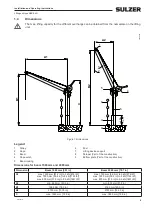 Preview for 5 page of Sulzer ABS 5 kN Installation And Operating Instructions Manual