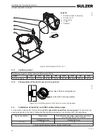 Предварительный просмотр 16 страницы Sulzer ABS AFLX-PE7 Series Installation And Operating Instructions Manual