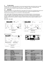 Preview for 5 page of Sulzer ABS Piranha PE100/2-E-60 Installation, Operating And Maintenance Instruction