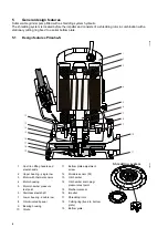 Preview for 6 page of Sulzer ABS Piranha PE100/2-E-60 Installation, Operating And Maintenance Instruction