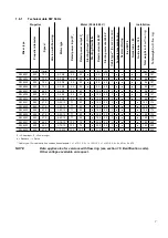 Preview for 7 page of Sulzer ABS RCP 400 Installation And Operating Instructions Manual