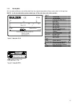 Preview for 13 page of Sulzer ABS RCP 400 Installation And Operating Instructions Manual