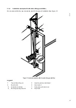 Preview for 21 page of Sulzer ABS RCP 400 Installation And Operating Instructions Manual