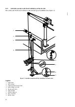 Preview for 22 page of Sulzer ABS RCP 400 Installation And Operating Instructions Manual