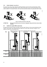 Preview for 26 page of Sulzer ABS RCP 400 Installation And Operating Instructions Manual