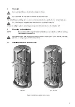 Preview for 5 page of Sulzer ABS RW 200 Series Installation And Operating Instructions Manual