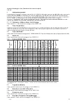 Preview for 11 page of Sulzer ABS XRW 480 Series Installation And Operating Instructions Manual