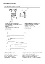 Preview for 5 page of Sulzer ABS Installation And Operating Instructions Manual