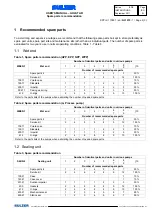 Preview for 121 page of Sulzer AHLSTAR 2.15 Series Installation,Operation And Maintenance Instruction